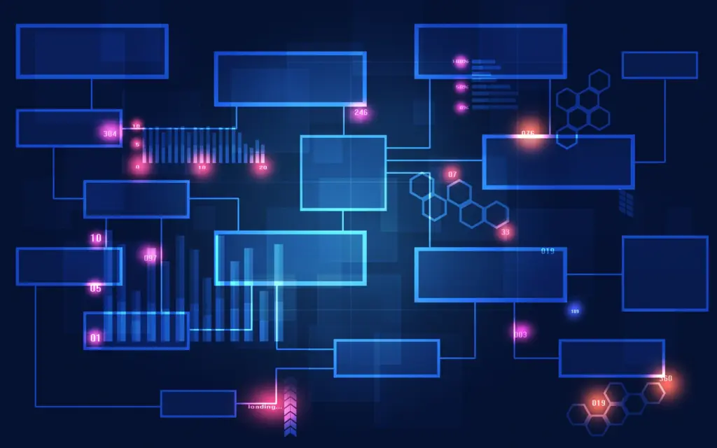 MID Blog | Was ist DMN?