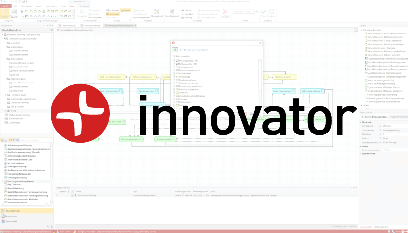 Innovator | Powertool für Prozess-, Daten- und Enterprise-Architekturmodellierung