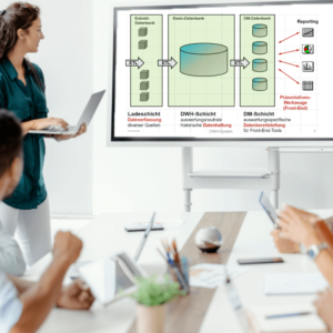 MID GmbH Akademie | Kurs: Einführung in Business Intelligence und Data Warehouse