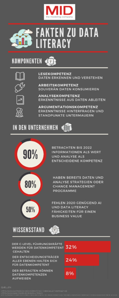 10_App Statistics