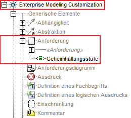 Änderungen in jedem Profil